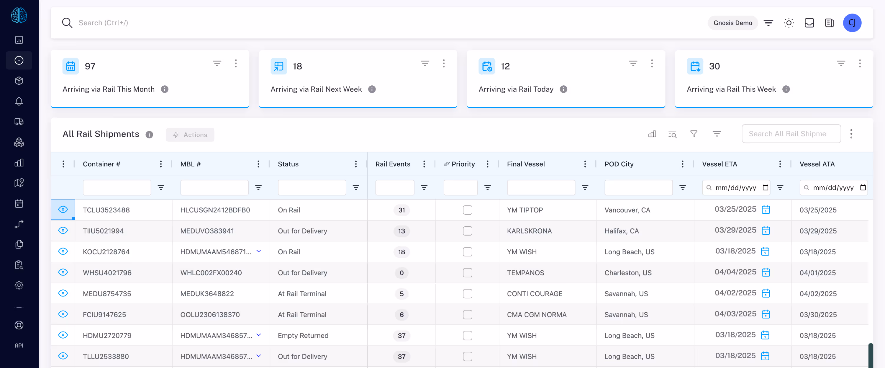 Invoicing Module